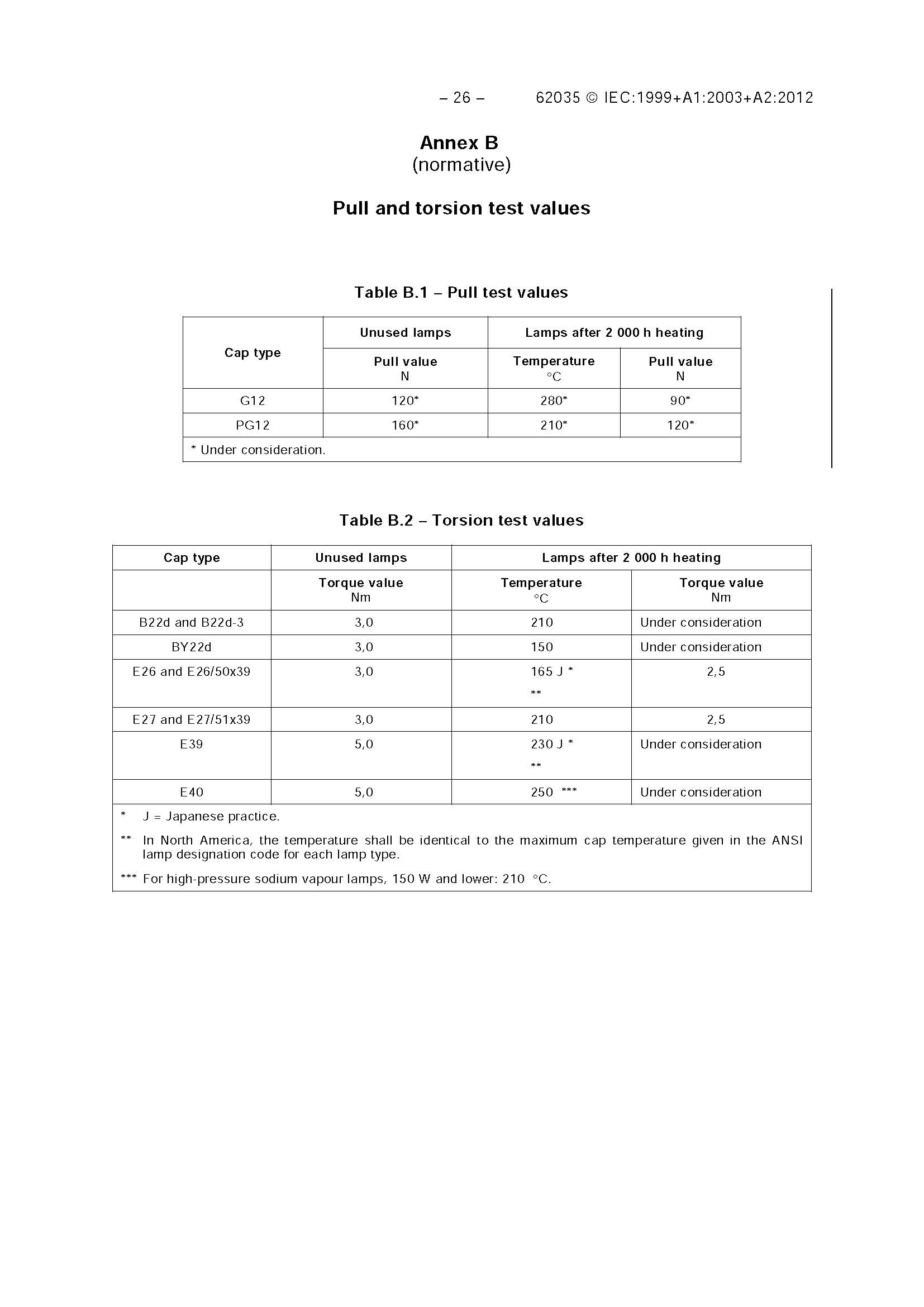 IEC 62035-2012 IEC 62035-2012